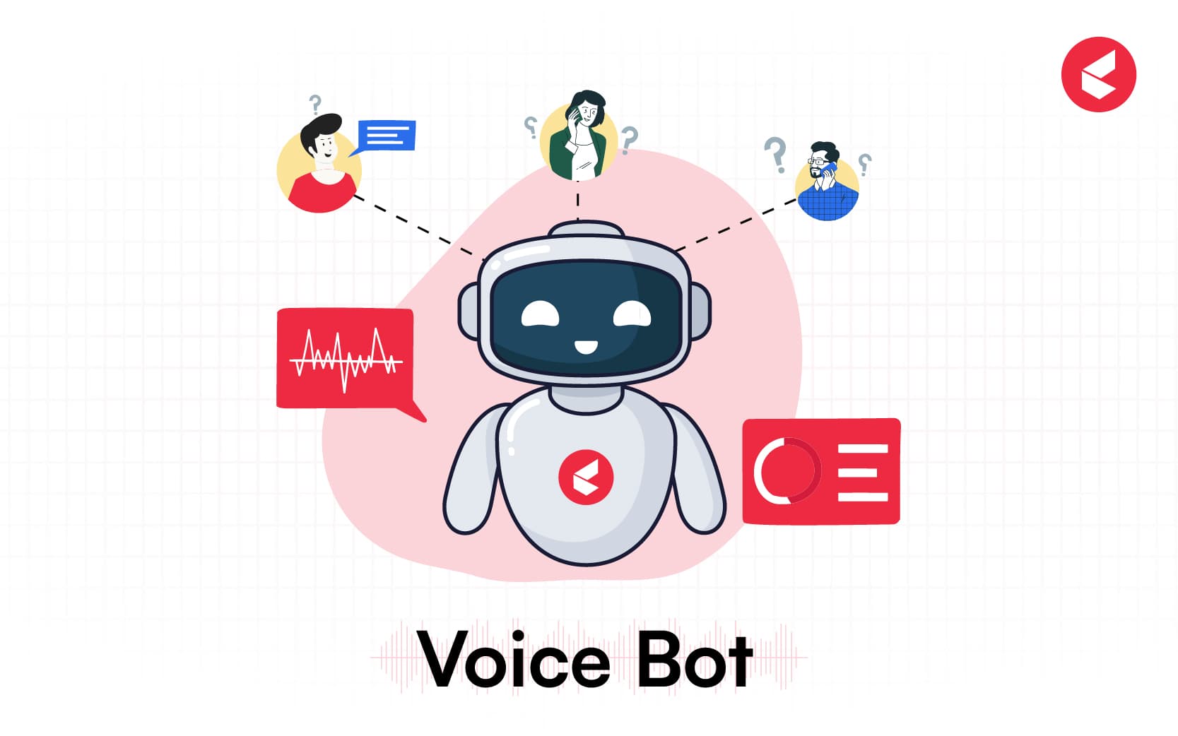 AI Voice Bots