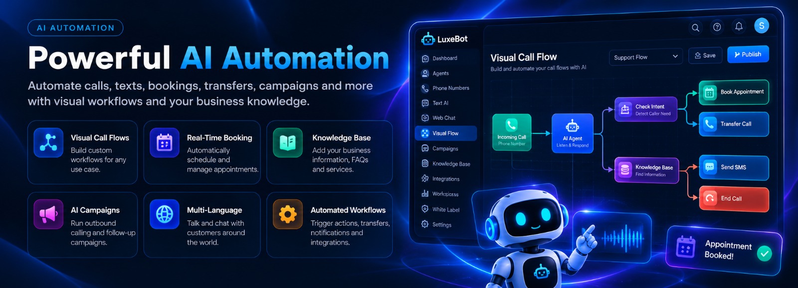 Powerful AI Automation - Visual Call Flows, Real-Time Booking, Knowledge Base, AI Campaigns, Multi-Language and Automated Workflows, with a LuxeBot Visual Call Flow builder mock-up