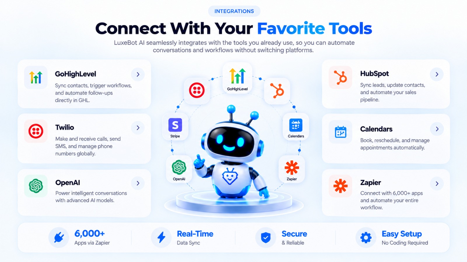 Connect With Your Favorite Tools - GoHighLevel, Twilio, OpenAI, HubSpot, Calendars and Zapier integrations, 6,000+ apps via Zapier, real-time data sync, secure and reliable, easy setup